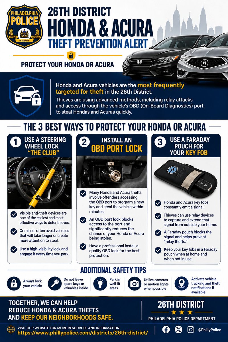 PPD26Dist's tweet photo. Please be aware of the uptick in Honda &amp; Acura thefts throughout the city. Take measures to prevent vehicle thefts. https://t.co/WAvzhIGBzO