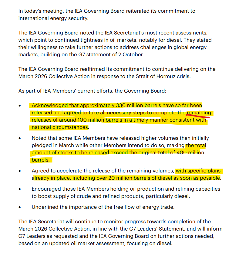JavierBlas's tweet photo. FULL STATEMENT: @IEA communiqué on strategic oil reserves. The US isn't getting the additional 100m barrels it requested, only a vague mention that total amount of stocks released would exceed the original total (approved in March) of 400m. But that excess isn't quantified. https://t.co/YpMM2QoRTt
