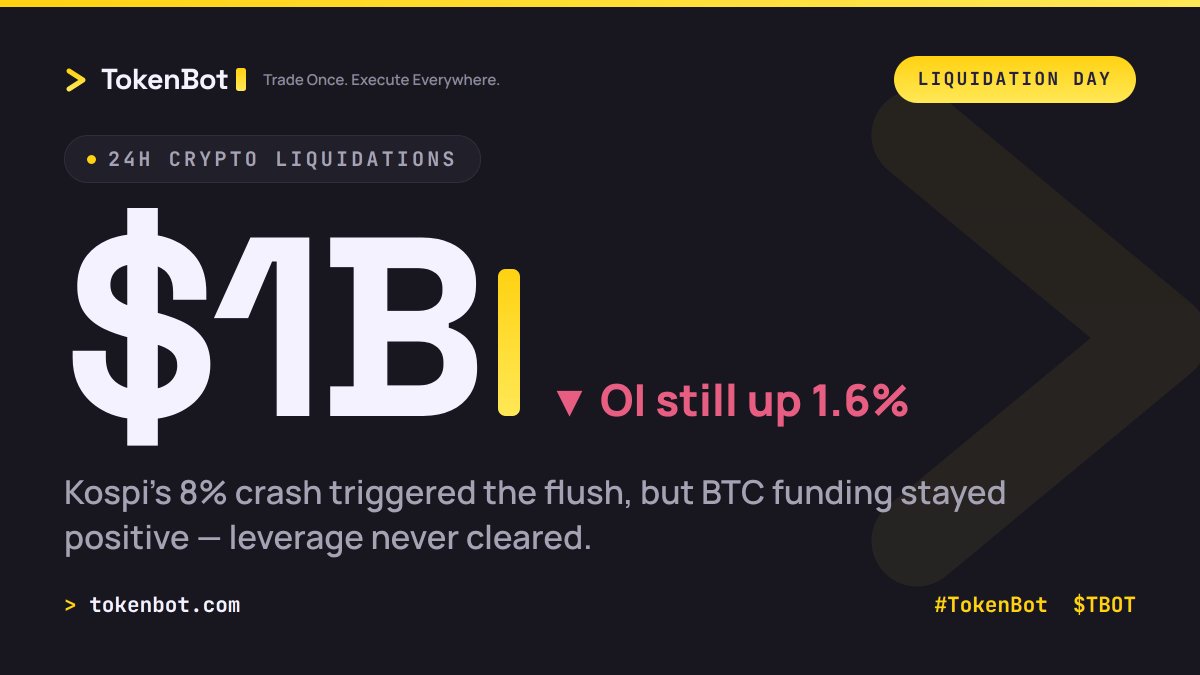 TokenBot tweet picture