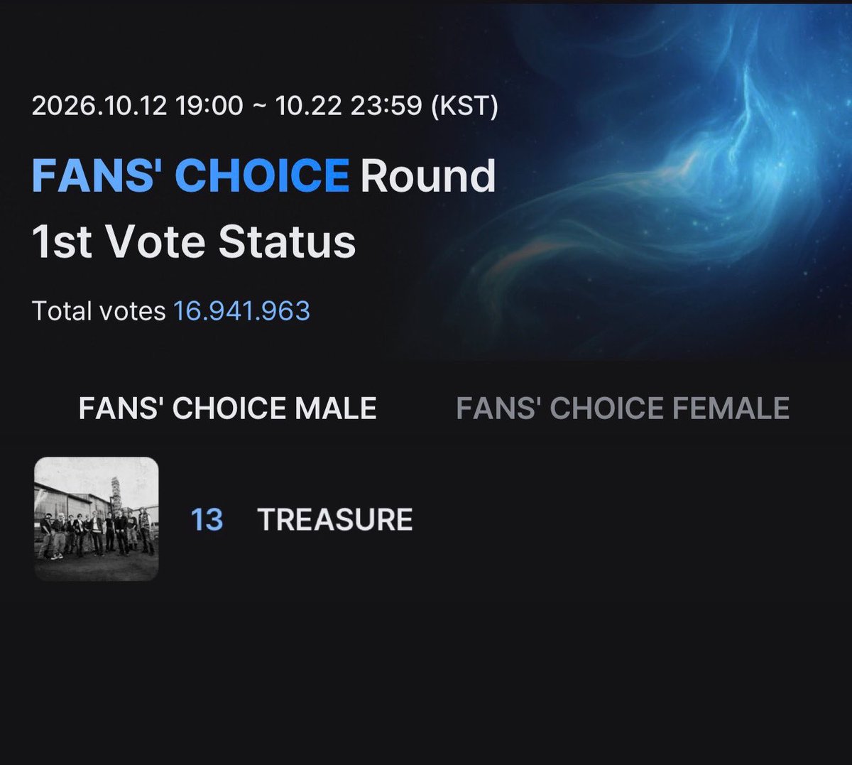 TEUMETEAM's tweet photo. 🚀 MASS VOTING 21:00 - 22:00 🔥🔥

🚨โหวต TREASURE บน Mnet Plus🚨

🚨โหวต TREASURE บน Mnet Plus🚨

ได้เวลาถล่มโหวตแล้วค่าาาาาทึเม ลุกขึ้นมาโหวตเลยตอนนี้ 1 โหวตของทุกคนมีค่า‼️ 10 คนโหวต 100 คนโหวตพร้อมกันมีความหมายแน่นอน ❤️‍🔥

1 โหวต บน Mnet plus (90%)
1 โหวต บน X (10%)

🎯เป้าหมาย: TOP 10 
โหวตแล้วลงหลักฐานบิ้วได้เลยย 🚀🚀🚀

I vote #TREASURE for Fans’ Choice - Male Award #2026MAMAVOTE