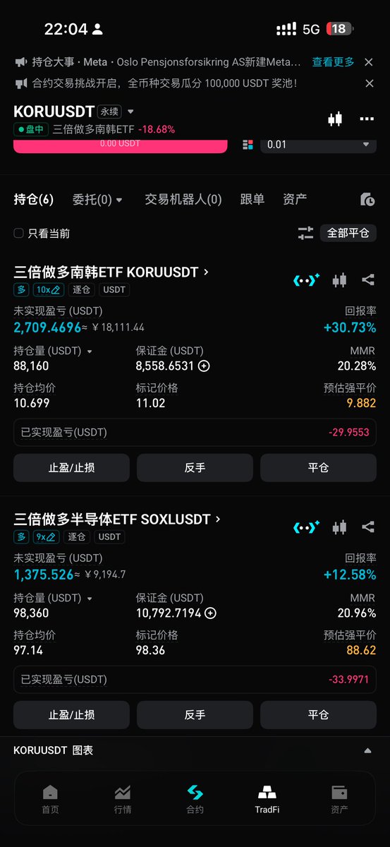 laoxu1994a's tweet photo. 弱反弹。继续抄底薅羊毛  这个薅完了就睡觉 目标100+ soxl https://t.co/UHXyWx3ObQ