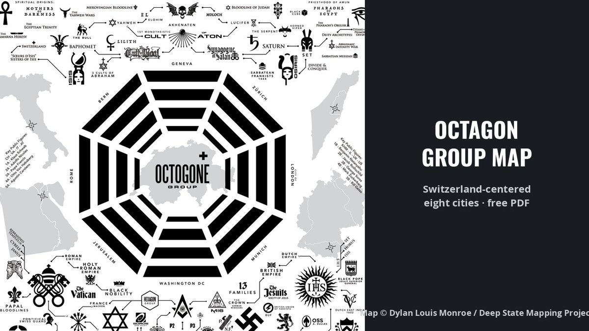 Awakeningr72272's tweet photo. Dylan Louis Monroe's Octagon Group Map: Switzerland at the center, eight cities around an octagon. GAR adds a reading guide, walkthroughs, hi-res viewer, and free PDF.

https://t.co/91ROuD5na9

Map © Dylan Louis Monroe / Deep State Mapping Project https://t.co/srtss1hXB2