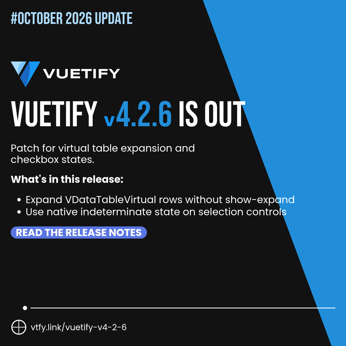 vuetifyjs's tweet photo. Vuetify v4.2.6 is out.

Patch for virtual table expansion and checkbox states.

https://t.co/TOOMupUm4e https://t.co/Qspx9ElTaD