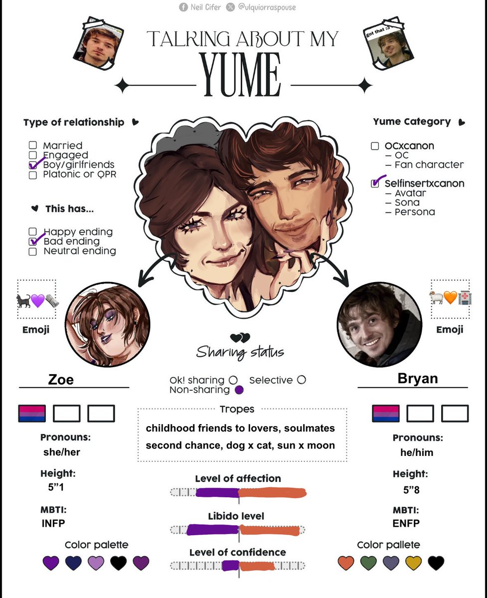 ballimeracy's tweet photo. #bryzo yume template yayyy
by @/ulquiorraspouse https://t.co/QjGT5CrAMY