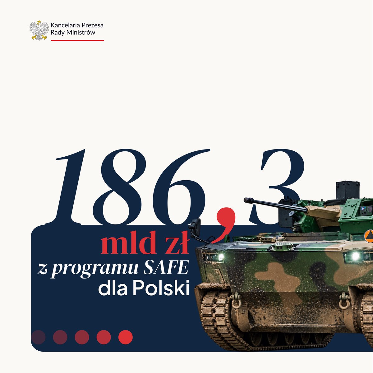 PremierRP's tweet photo. 🛡️ 186,3 mld zł z programu SAFE dla Polski. Co najważniejsze - zdecydowana większość tych środków ma trafić do polskich firm i wzmacniać nasz przemysł obronny.👇 

Robimy, nie gadamy. Więcej informacji znajdziesz w linku w komentarzu.
#PolskaGórą https://t.co/M52WVcT4vW
