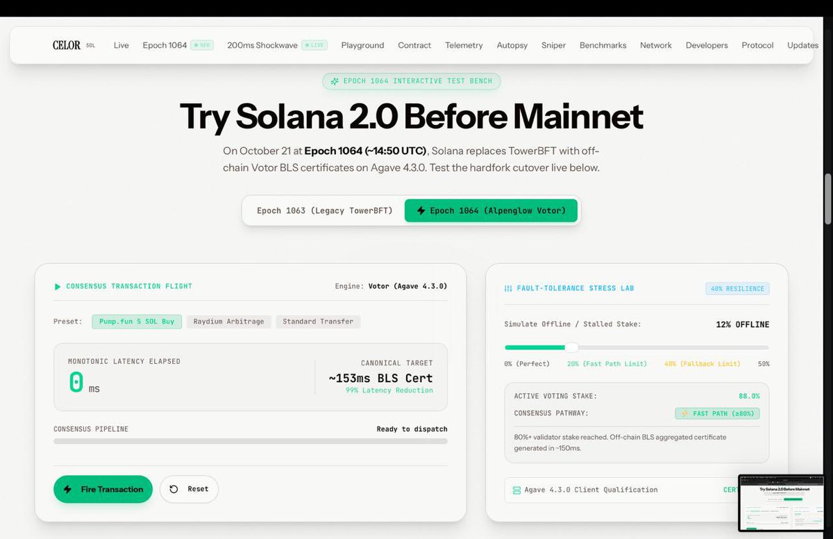 CelorInfra's tweet photo. THE EPOCH 1064 TEST BENCH IS LIVE!

Solana & Anza locked the hardfork date for Epoch 1064 (October 21, ~14:50 UTC) on Agave 4.3.0.

You don't have to wait 6 days to see what happens. We built a hands-on simulator so you can test Solana 2.0 right now:

⚡ Simulate the Hardfork Cutover — flip between Epoch 1063 & Epoch 1064

🚀 Fire Simulated Transactions — watch trades get certified in 148ms via off-chain BLS certificates

🛡️ Test 40% Fault Tolerance — drag the network stress slider to test Fast Path vs Fallback Path

📊 The "TPS Illusion" Explained — see why explorer TPS will drop on Oct 21 and why it’s actually 99% faster

Test the future of Solana consensus today:

🔗 https://t.co/OYgMqaeHC9

$CELOR • FR2tuJxp81QWZB1yWzkHa7EWR97ThAbQGw5dfgb6pump