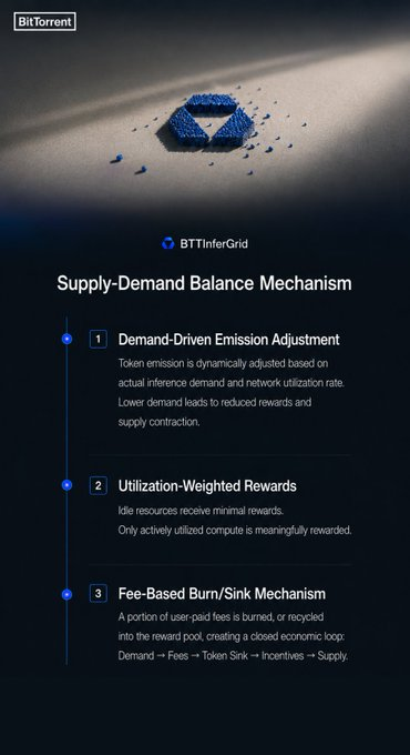 Rubycryptoz tweet picture