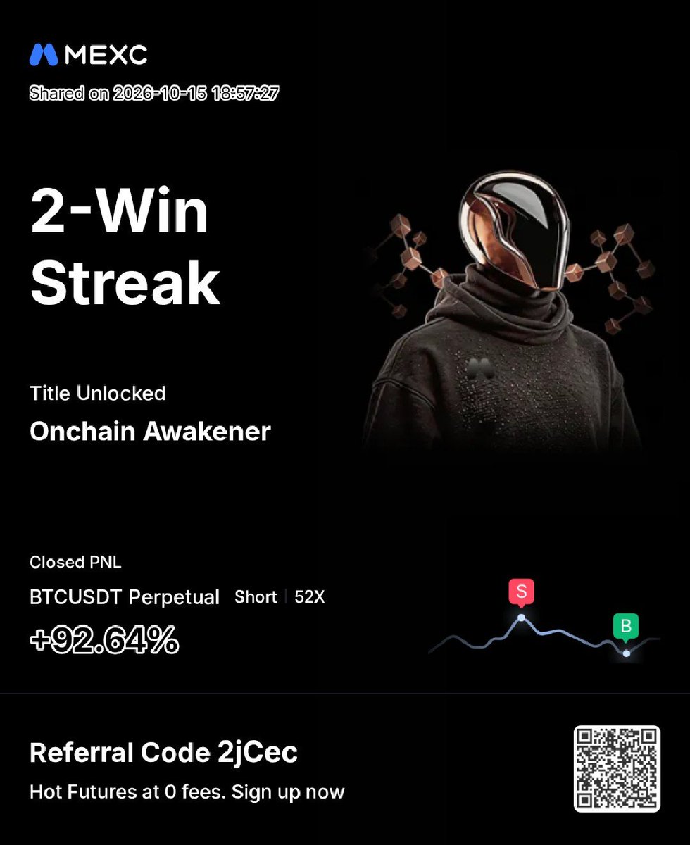 faizan684247's tweet photo. Told u about this $BTC https://t.co/B17tfS4pSS