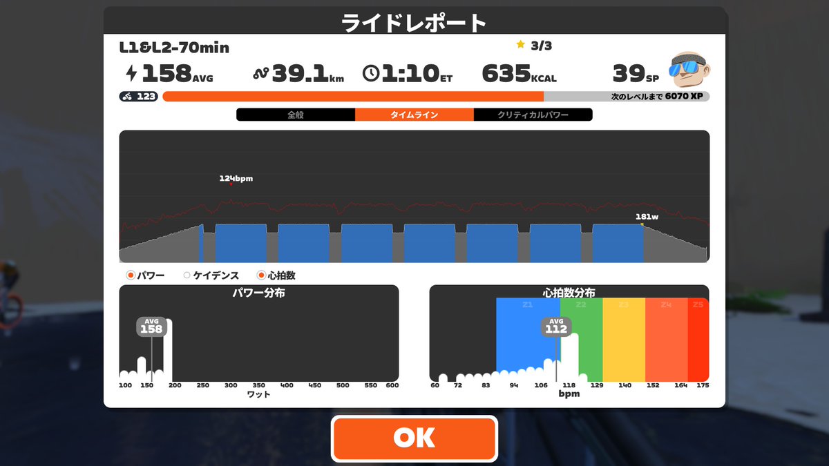 Nobinobi203's tweet photo. 気のせいかな、Watopiaでご近所さんを追い抜かしたような…（誰が分かるねんネタ） https://t.co/ah9gT5ldk4
