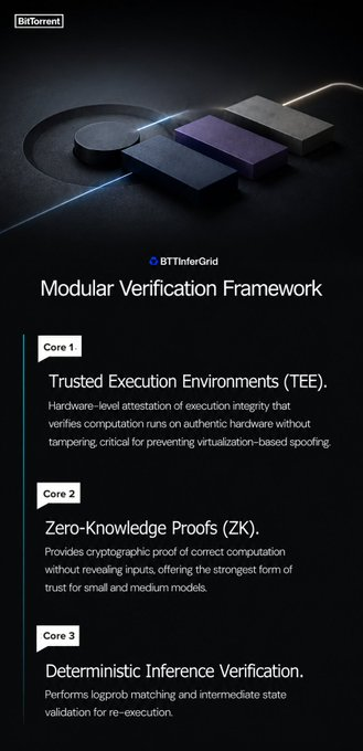 Rubycryptoz tweet picture