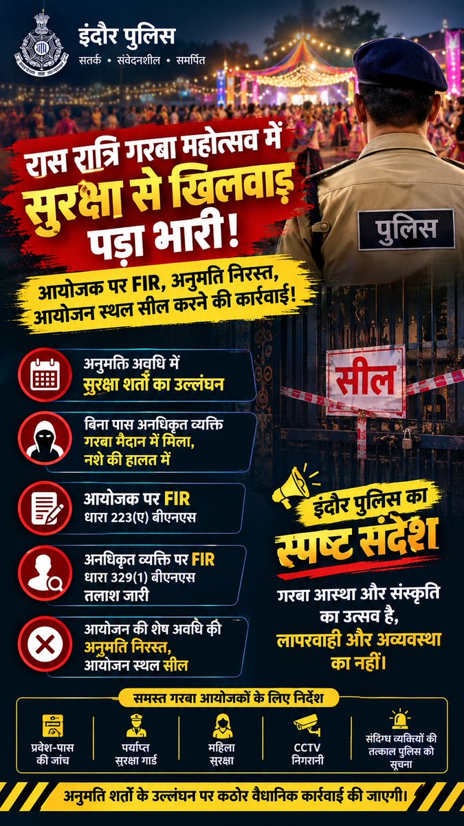 dcpindore_zone2's tweet photo. 🚨 गरबा आयोजन में लापरवाही पर इंदौर पुलिस की सख्त कार्रवाई!

🔹 आयोजक पर FIR दर्ज। 🔹 आयोजन की अनुमति निरस्त। 🔹 आयोजन स्थल सील करने की कार्रवाई। 🔹 अनधिकृत प्रवेश करने वाले अज्ञात व्यक्ति पर भी केस दर्ज।

संदेश स्पष्ट—सुरक्षा से समझौता नहीं!

#IndorePolice  #GarbaSafety https://t.co/RHaBSwl3w3