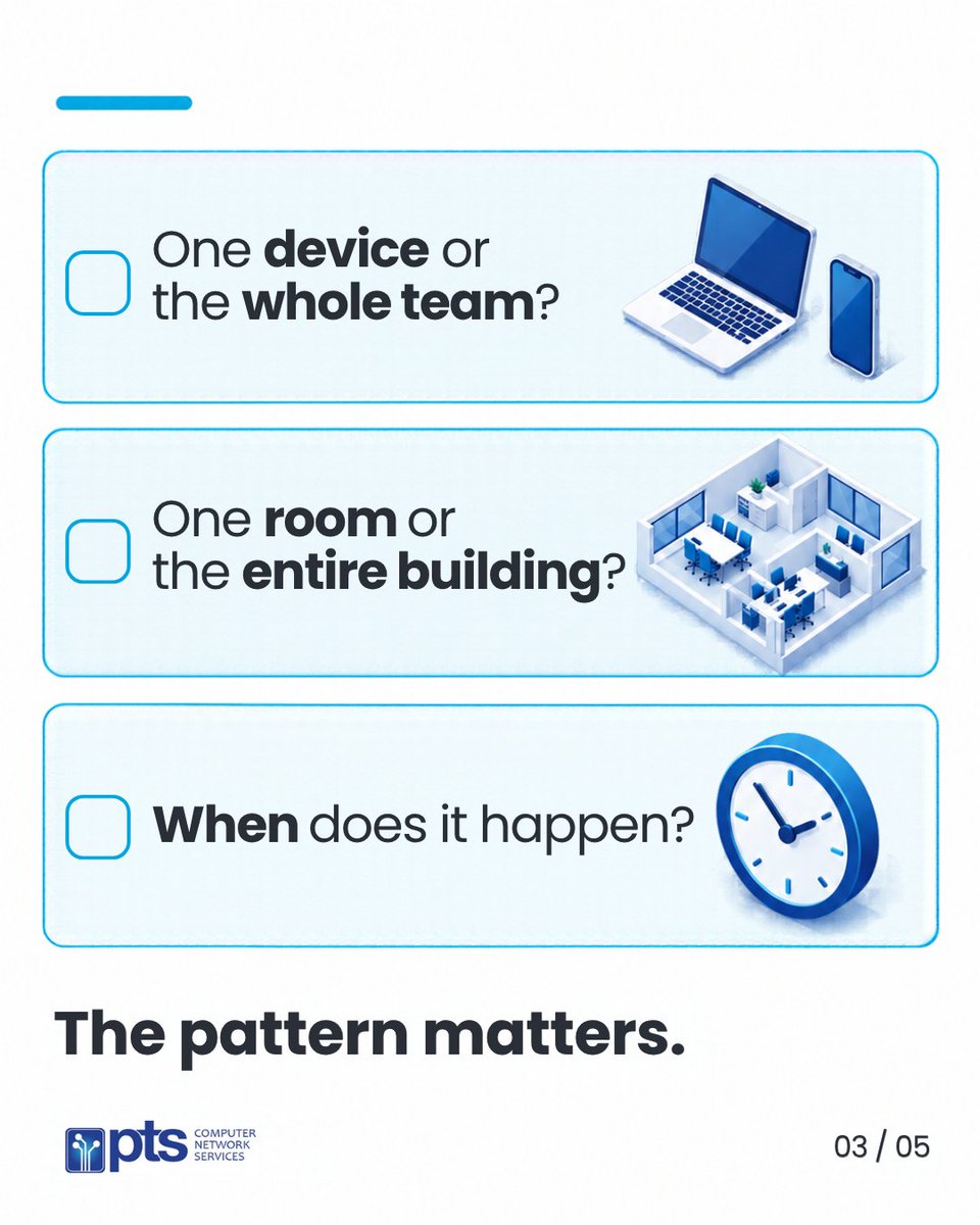 PTScomputer's tweet photo. Good Wi-Fi at the front desk. Dropped calls in the meeting room. Note where, when, and which devices struggle before adding equipment. 

PTS supports business networks in West Georgia and East Alabama. https://t.co/NHSZV5DXut 

#BusinessIT https://t.co/FpqxtVHyot