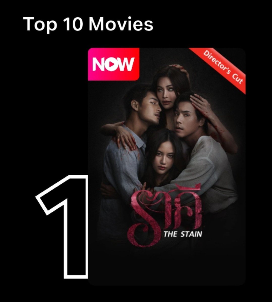 APOPRTEAM's tweet photo. In it's 10th week after OTT release, The Stain Director's cut is back to #1 on the #TrueVisionsNOW App this week.
Congratulations to APO & The Stain team.
NATTAWIN AS PRAN
#ราคีTHESTAIN @TrueVisions
@Nnattawin1 #ApoNattawin https://t.co/gECIoNf1A9