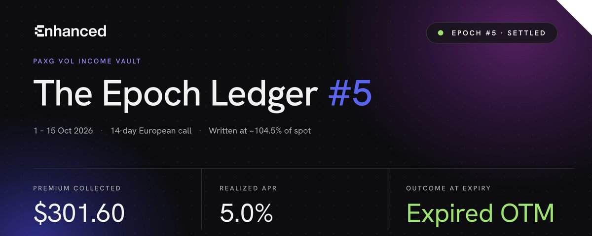 The Epoch Ledger #5