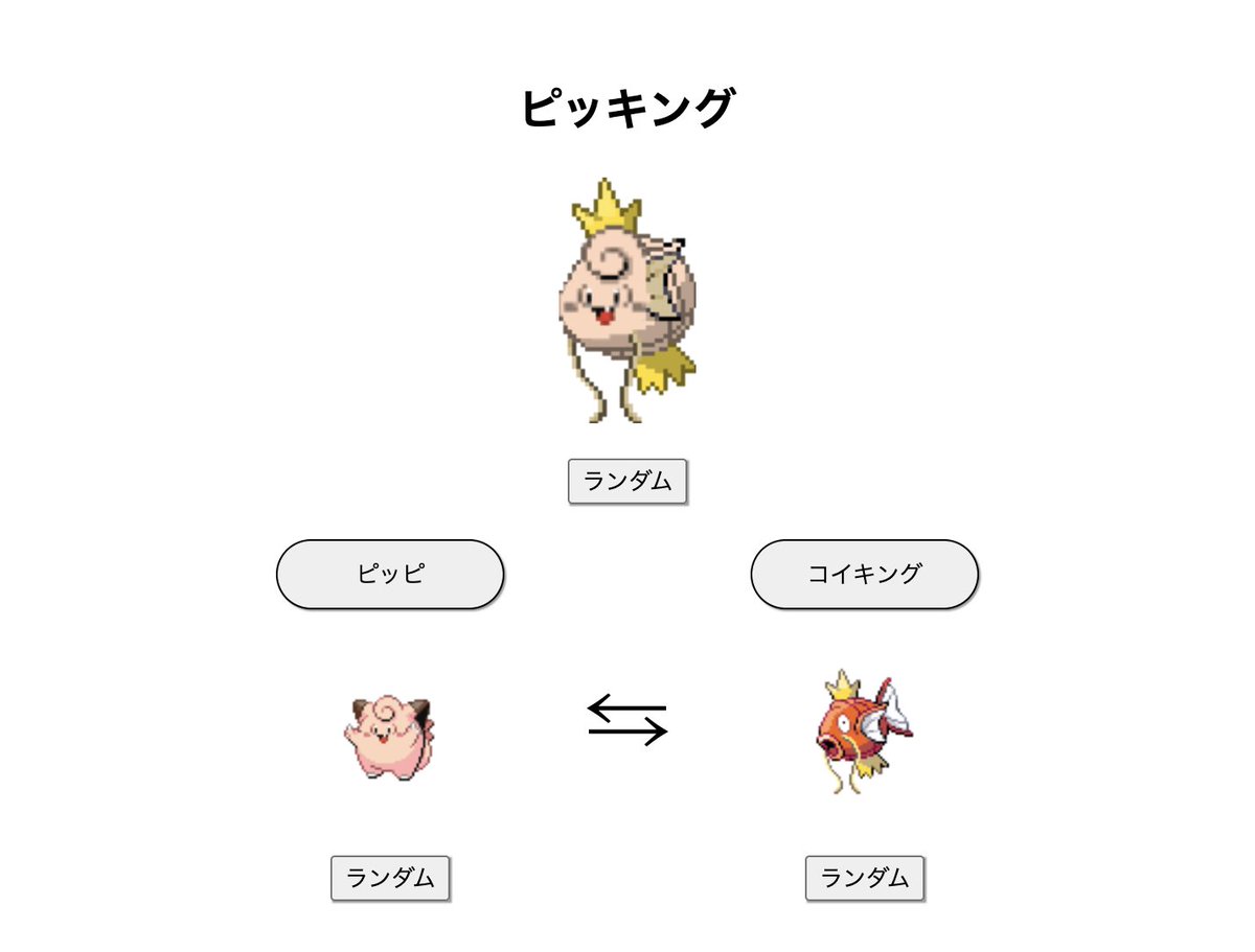 SuperbKasu's tweet photo. 鍵開けにちょうど良さそうですね！
https://t.co/plZvVf9pX1 https://t.co/HgnejrFR4B