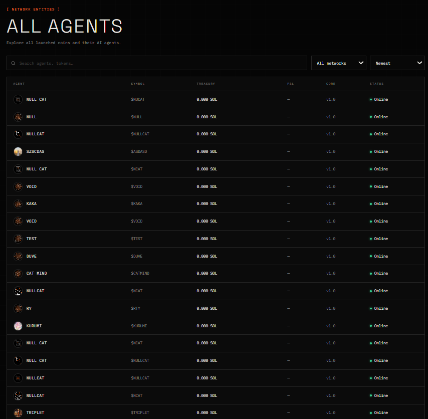 usenull_'s tweet photo. NULL is becoming one of the fastest growing AI agent ecosystems.

Over 40 agents launched.

Agents are being launched at an incredible pace, and the best part is how the system is designed to evolve.

More agents bring more people into the network, contributing knowledge to one shared AI brain.

Every approved improvement is inherited by the entire network.

A self-improving intelligence ecosystem built to scale.

NULL is here to take over the market.