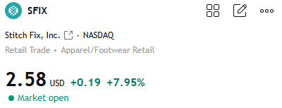 JamesHarrisonN3's tweet photo. $SFIX +7.95%
Many group members followed my latest trading advice and made substantial profits
Missed this opportunity? Don't worry!—Today is the last chance.
Our community shares the following:
Individual stock trends
Key support and resistance levels
Various market catalysts
Short-term trading opportunities
Private WhatsApp community—limited spots available.
Join us to stay up-to-date with market movements.
#SFIX
#Stocks
#QQQ
#AIStocks
