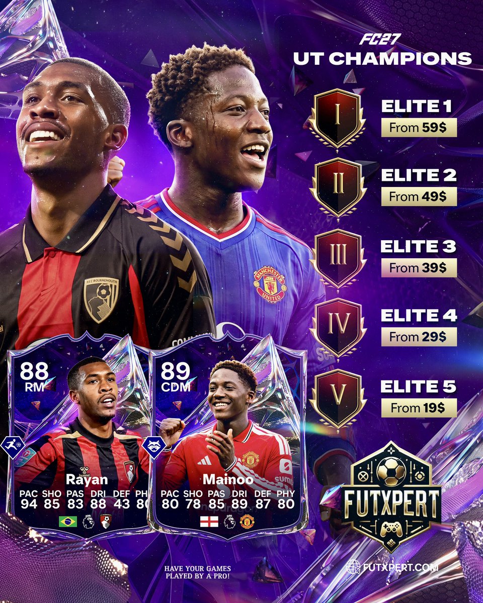 FutXpert's tweet photo. 🚨 Orders for Future Stars Team Two UT Champions are open 

Rank 1 comes easy for us 🤝

• 400+ orders completed in FC27 ✅
• Guaranteed the Best rewards 🔥
• Played by Pro Players 🏆
• Safe &amp; Reliable WL service 👑

DM @FutXpert to order 📩 https://t.co/FD01vQ2YZB