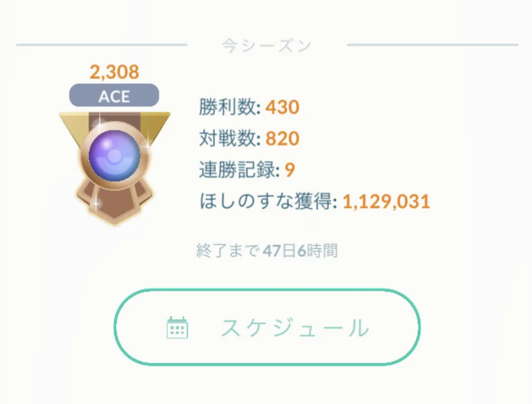 ピザボックス on X: 