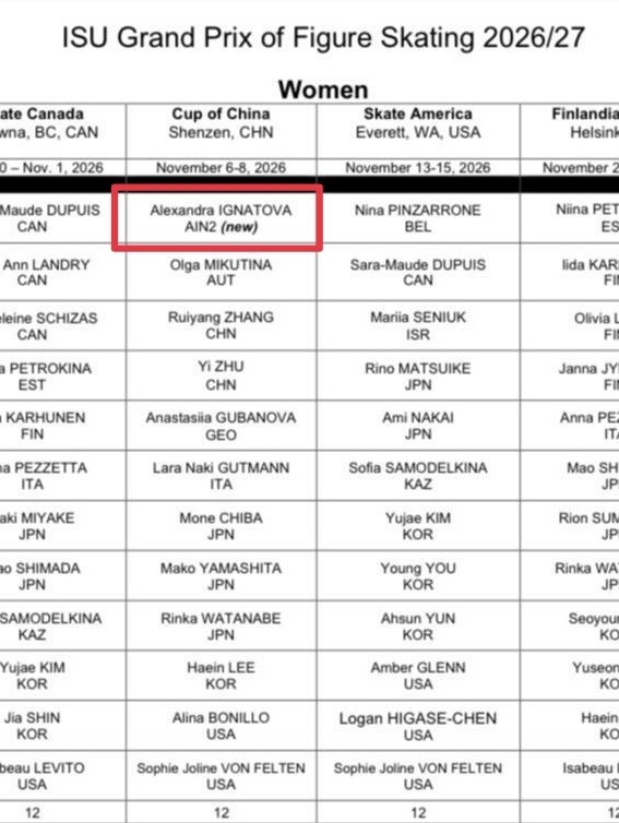 trusovaquad's tweet photo. ‼️ALEXANDRA TRUSOVA IS HEADING TO THE CUP OF CHINA.

Sasha is officially on the list of participants for the ISU Grand Prix “Cup of China”