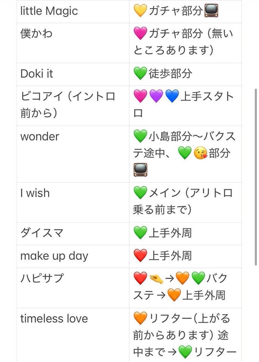 La_lala_7's tweet photo. 728👦🏻 🐙 🎥 香🏞 🦟川 🕳⚔️ 
⑨/⑳ ⑨/②⓪🌃🌙 

🐿トです‼️
ﾌｧﾝ🈂️ fan🈂️ 
🐜トロ タト周　⭐️トロ
🐜ます‼️

⬆️🤚🏻外周近足巨離です✨
⭐️トロも近いの🐜ます

🅰️m🅱️🩷⚔️学も🐜ます✨️

固定呼んでdⓂ️にご連糸各おねがいします⭐️

西🎌 o西🌠 長o 道🌿 高🌉 o🌉 🗻原
❤️🧡💛🩷💜💙💚 🥫🦏🅰️m🅱️ ura https://t.co/crXR6pZ2NZ