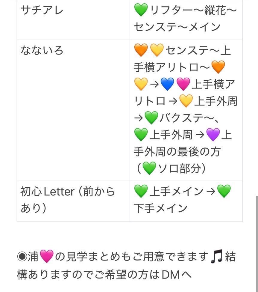 La_lala_7's tweet photo. 728👦🏻 🐙 🎥 香🏞 🦟川 🕳⚔️ 
⑨/⑳ ⑨/②⓪🌃🌙 

🐿トです‼️
ﾌｧﾝ🈂️ fan🈂️ 
🐜トロ タト周　⭐️トロ
🐜ます‼️

⬆️🤚🏻外周近足巨離です✨
⭐️トロも近いの🐜ます

🅰️m🅱️🩷⚔️学も🐜ます✨️

固定呼んでdⓂ️にご連糸各おねがいします⭐️

西🎌 o西🌠 長o 道🌿 高🌉 o🌉 🗻原
❤️🧡💛🩷💜💙💚 🥫🦏🅰️m🅱️ ura https://t.co/crXR6pZ2NZ