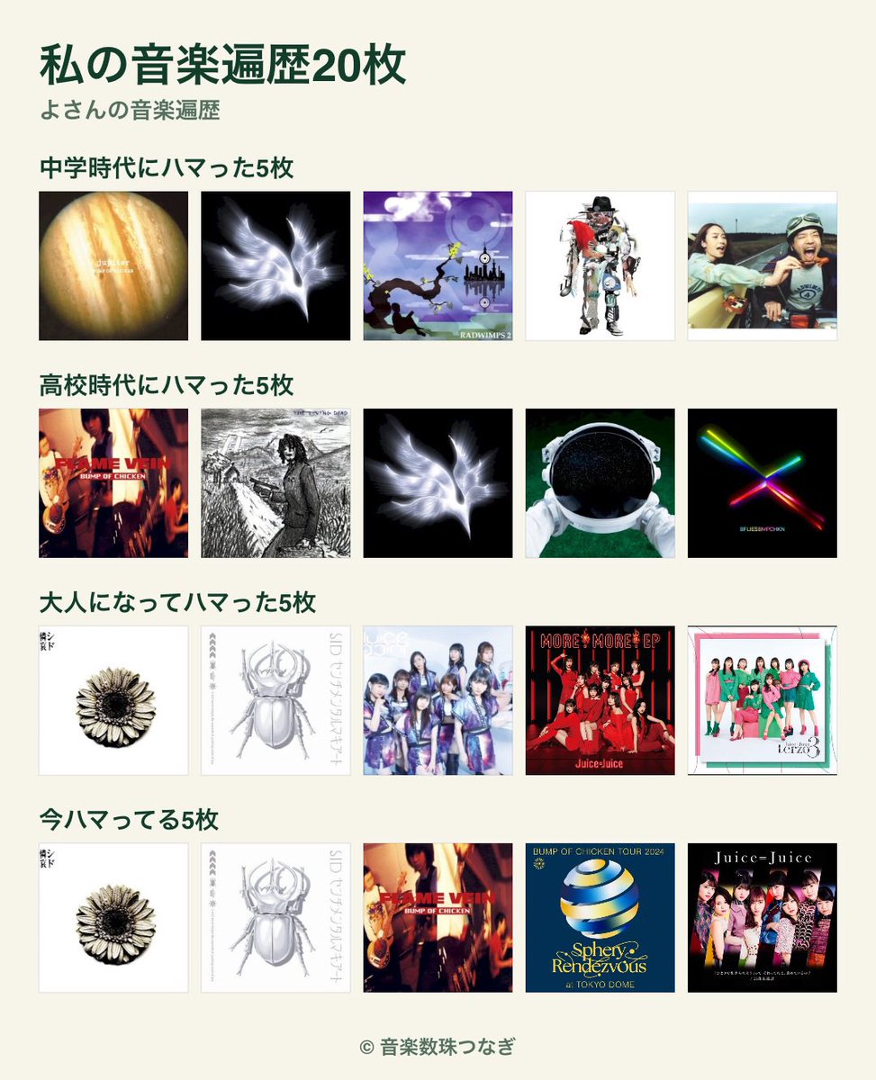 yt_x_boc's tweet photo. #私の音楽遍歴20枚 https://t.co/Ny5hXApkCq