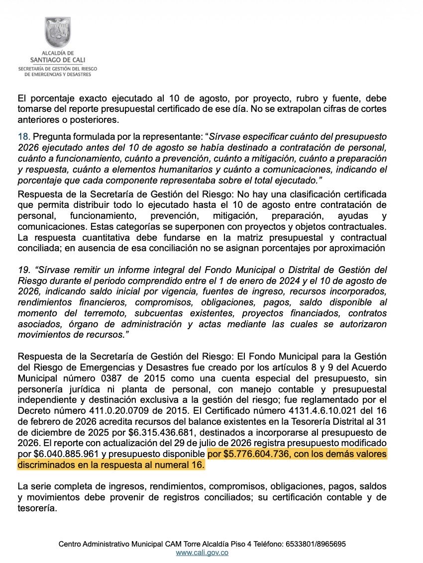 AnaErazoR's tweet photo. Al momento del terremoto, @alejoeder NO tenía plata para afrontar una crisis como la del 10 de agosto. Por eso se perdieron las primeras 48 horas críticas.

Recordemos que @alejoeder tiene este 2026 un presupuesto de $7,7 BILLONES y un empréstito de $3,5 BILLONES, pero, cuando ocurrió el terremoto, la @AlcaldiaDeCali tenía apenas $5.776 millones en el Fondo Distrital de Gestión del Riesgo.

Solamente teníamos el 0,075 % del presupuesto anual en caja para atender la tragedia. @alejoeder no tenía caja ni recursos organizados para afrontar una crisis así, simplemente porque su alcaldía es un desorden y una anarquía administrativa.

Estas decisiones terminan determinando si una ciudad puede afrontar una tragedia como la del 10 de agosto. Lamentablemente, Cali nunca tuvo alcalde.