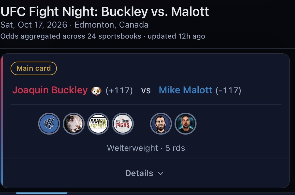 mmavibecom's tweet photo. Wow, YouTubers pick Buckley while bookies think he is a dog. Could be a great betting opportunity. https://t.co/aE2KEzhn8D