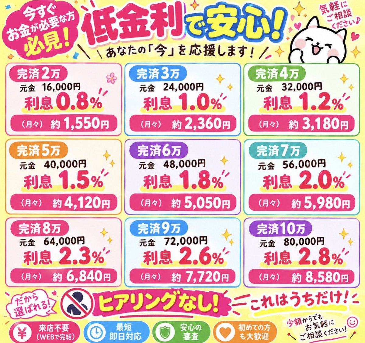 ikanana's tweet photo. 🌟26時までのお問い合わせすべて最短10分🌈

🔗プロフまで🙇

🫧ヒア、在籍、アダ、先払い無しです🌟
初回10万🉑収入ある方35万まで💴 

#個人融資 お金貸します/金欠 /消費者金融/お金貸してください/お金に困ってます/即金夜職/即日融資/金策/副業/風俗 #通話募集 #助けて #給付金 #資金調達 /高額 https://t.co/csS6RhcZ79