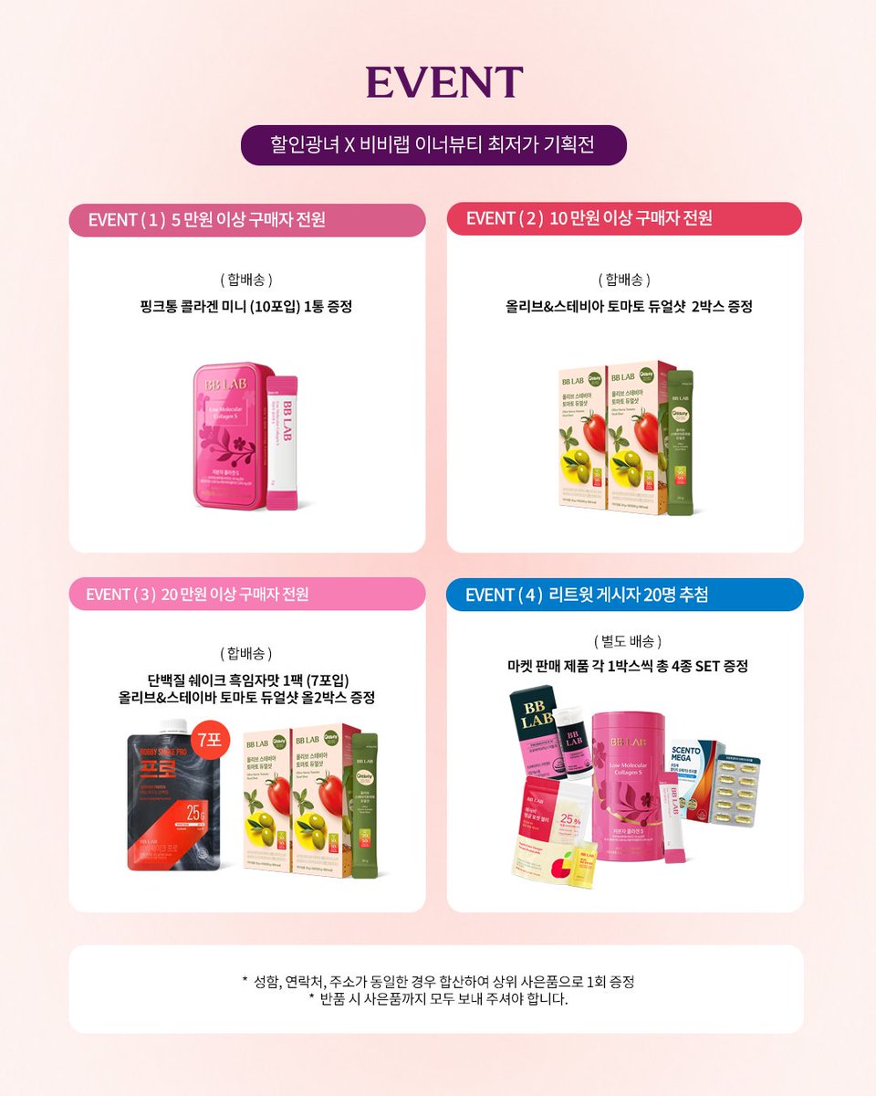 no_sale_no_life's tweet photo. #광고 #RT이벤트
📢 할인,광녀 X 비비랩 이너뷰티 최저가 기획전 OPEN

💗 최대 70% 이너뷰티 인기템 특가 💗

🗓️ 10.16 - 10.25

🚚 2만원 이상 구매 시 무료배송

지난번 비비랩 마켓에서 핑크통 콜라겐 반응이 진짜 좋았거든요 ? 🥹💗
그래서 이번에도 빌고 빌어서 지난 마켓과 동일한 가격으로 데려왔어요 !! 😭🙌

💗 핑크통 저분자 콜라겐 S
3통 26,000원 / 6통 49,000원 / 9통 67,500원

지난번에 구매하셨던 분들도 이번에 또 쟁이기 좋고요 🛒

그리고 지난 마켓에서 질 유산균 가격이 조금 부담스러우셨던 분들 주목 👀
1차 마켓의 지노프리와 동일하게 보장균수 50억 CFU !
보장균수는 그대로 챙기면서 조금 더 합리적인 가격대의 제품으로 데려왔어요 🥹💗

인기 이너뷰티템들 특가로 준비 완료 💝

📌 기획전 특가
💗 핑크통 저분자 콜라겐 S 최대 70% 할인
🍎 애사비 포켓 젤리 최대 56% 할인
✨ 질 유산균 W 이너케어 최대 62% 할인
🐟 포도향 오메가3 트리플 최대 53% 할인

🎁 구매 혜택
✔️ 5만원 이상 구매 시 : 핑크통 콜라겐 미니 1통(10포) 증정
✔️ 10만원 이상 구매 시 : 올리브&스테비아 토마토 듀얼샷 2박스 증정
✔️ 20만원 이상 구매 시 : 단백질 쉐이크 흑임자맛 1팩 + 토마토 듀얼샷 2박스 증정

💊 RT 이벤트
#RT 로 비비랩 마켓 소문내주시는 팔로워 20분께
마켓 판매 제품 각 1박스씩 총 4종 SET 증정해 드릴게요 💋💋

지난번에 콜라겐 쟁인 광친이들, 이번에도 달려오세요 🏃🏻‍♀️💨

🔗 https://t.co/BxCSodVZnq