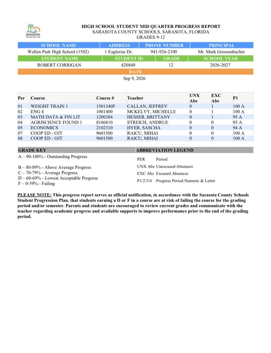 Rob_corrigan_'s tweet photo. 1st Quarter Report Card. All A’s in the classroom while staying focused on my goals on the field. Excellence on and off the field. Still working, still hungry. #ClassOf2027 #RecruitMe

@DrueStreich @Coachhyer61 @BolyardWeston @ckthegreatking7 @WPEagleFootball
@NINE41Media @941Blitz @247recruiting
@PrepRedzoneFL @Next_level_z @N3XTrecruiting
@CoaLBViking @Andy_Villamarzo @TheTop5s @cjenks1279 @PPRecruits @flsportsscene