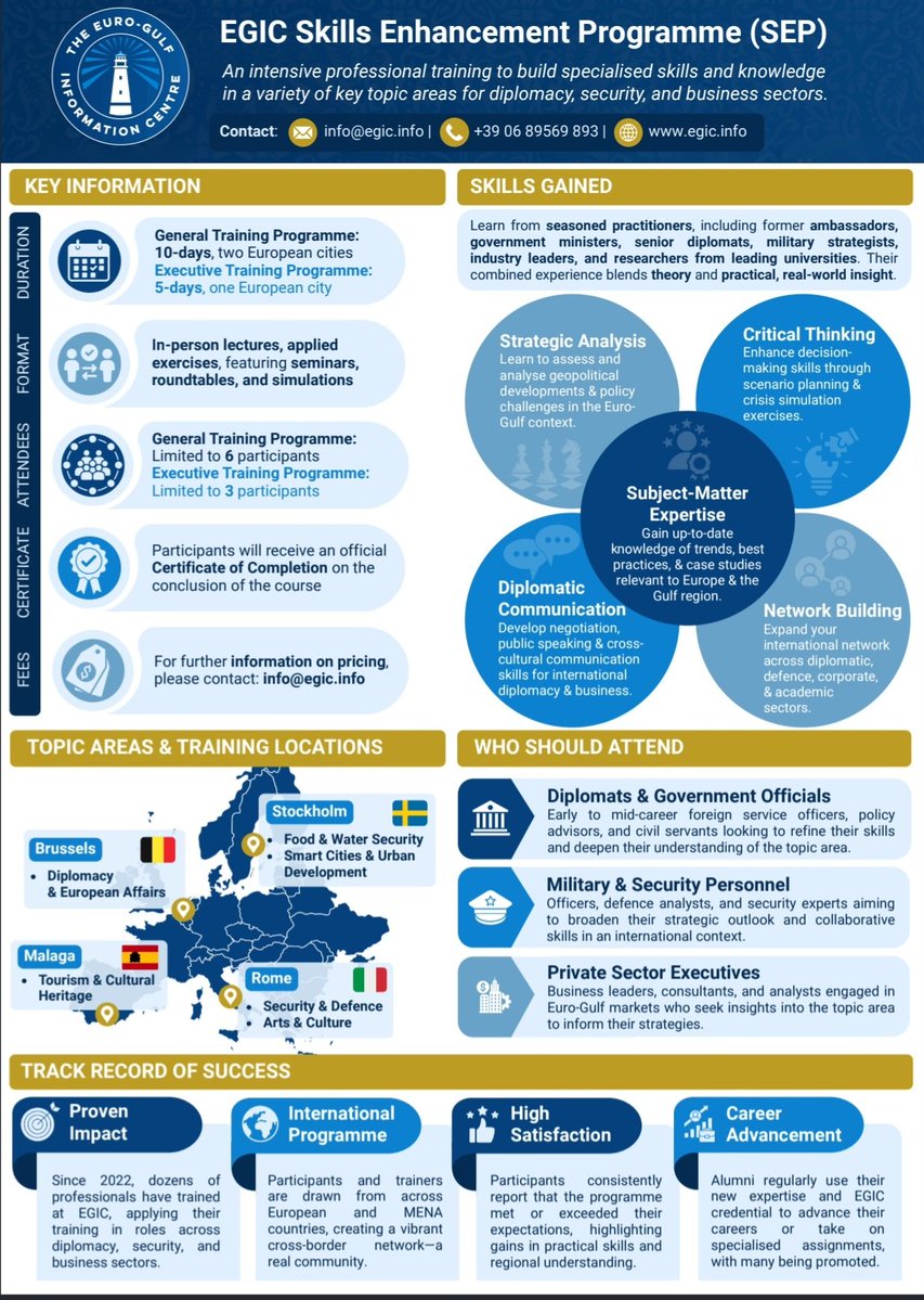 EGIC_'s tweet photo. EGIC is proud of its Skills Enhancment Programme entering its 5th year! The coming year will bring some exciting training courses in #Rome, #Malaga, #Brussels and #Stockholm as well as bespoke course that focus on #pubicspeaking and #networking.
For an overview of our programmes see:
https://t.co/EiF33tPYPT
