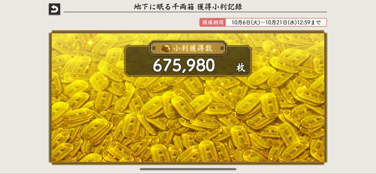 Ruritukijou's tweet photo. 第2回中間報告10/15
周回数 約500(計1100くらい？)
審神者レベル 243-253
乱 99-100
博多 119-129
他メンバーコロコロ変えてたら分からんくなったからこの2振りだけ

泥
白山 11
鬼丸 1
えぐい偏り

小判数約67万
 #とうらぶ育成記録 https://t.co/4a6XRBva1V