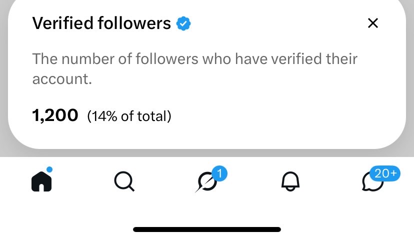_itsmetrevor's tweet photo. grabe, thank you sa 1.2k VERIFIED FOLLOWERS. 

engage naman ang mga mahal na oomf dito pls! https://t.co/ikHmPsSaQq