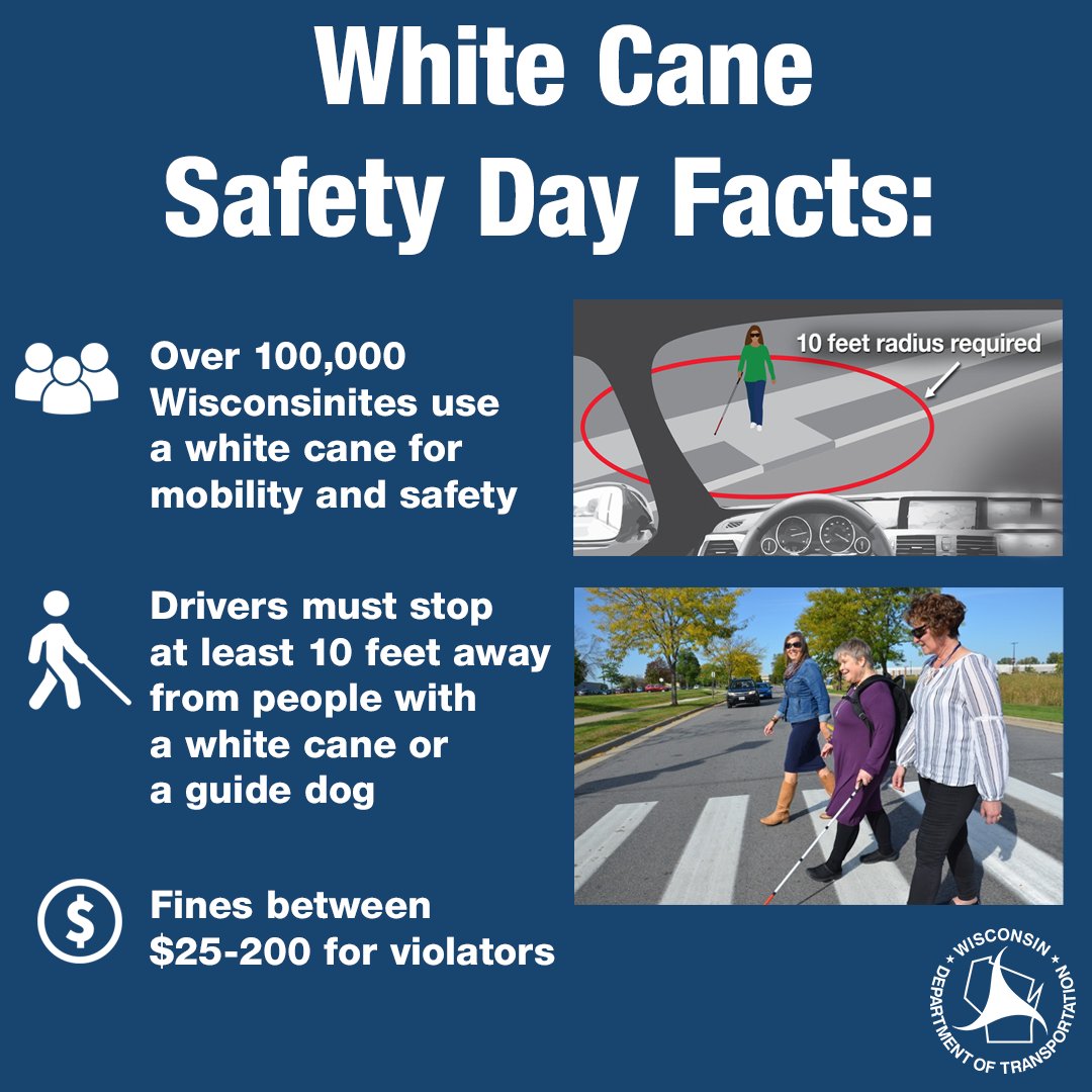 WisconsinDOT's tweet photo. DYK? Visual impairment affects over 100,000 Wisconsinites. Today is White Cane Safety Day, a national observance that celebrates independence and mobility for people with vision loss. Drivers must stop at least 10 feet or more from someone who is using a white cane or guide dog. https://t.co/aUD0Yeyy0u