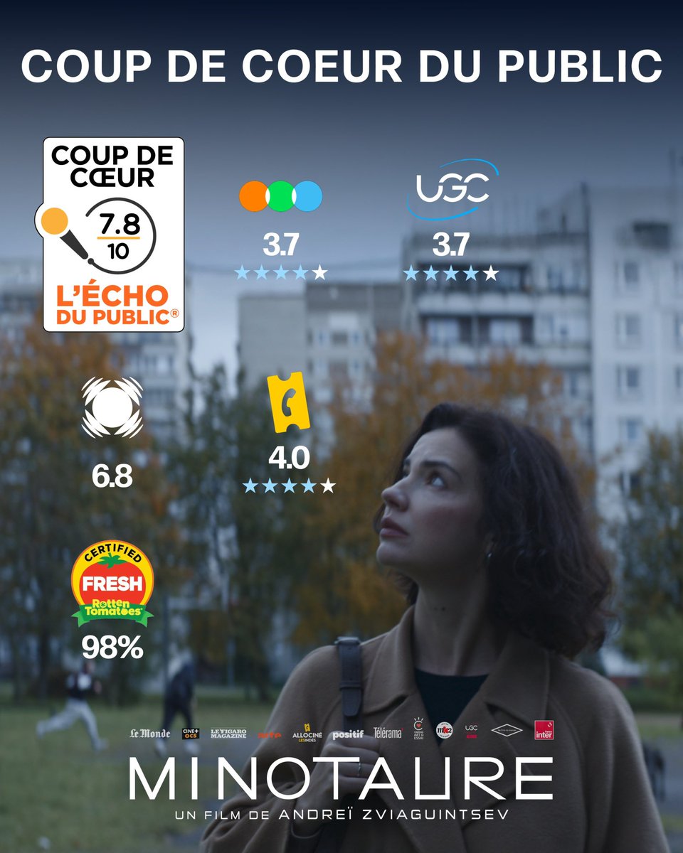 films_dulosange's tweet photo. MINOTAURE obtient le label Coup de Cœur de l’Echo du Public 🩵

Actuellement en salles 

🏆 Grand Prix - Festival de Cannes 2026
🏆 Candidat de la France aux Oscars 2027

🎟️ Séances sur https://t.co/T38urteTZx

#Minotaure #Cannes2026 #Oscars2027 #Minotaur https://t.co/NFOluCr44c