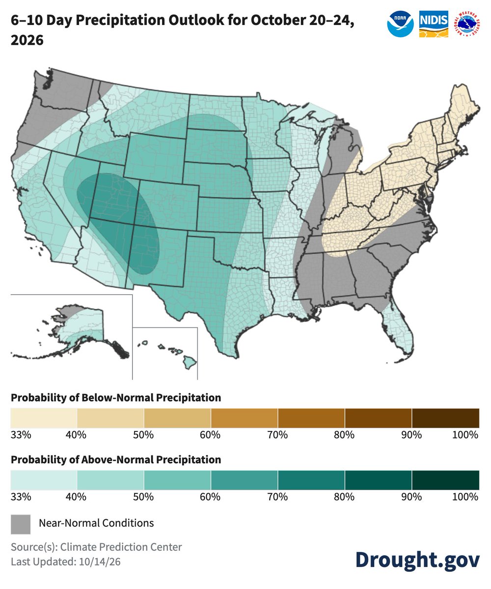 NOAADrought's tweet photo. Next week leans wet for the West (especially the Southwest), Plains, and into the Miss River Basin. AK/HI too. Drier for the Northeast, Mid-Atlantic, and into the Ohio River Basin.

Temps: Cool for much of the Far West. Warmer than normal likely for most of the rest. @NOAA @NWS https://t.co/hiFLdVXAUY