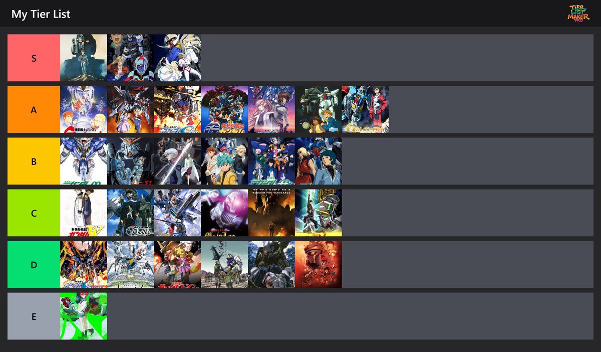 sei_games2's tweet photo. ガンダム作品Tier表作成しました！
・未完結作品は除外
・Tier表左右で優劣は無い
・個人的な思い入れも多分に入っております
・ビルド系作品は除外致します https://t.co/SYdVASX4Yx