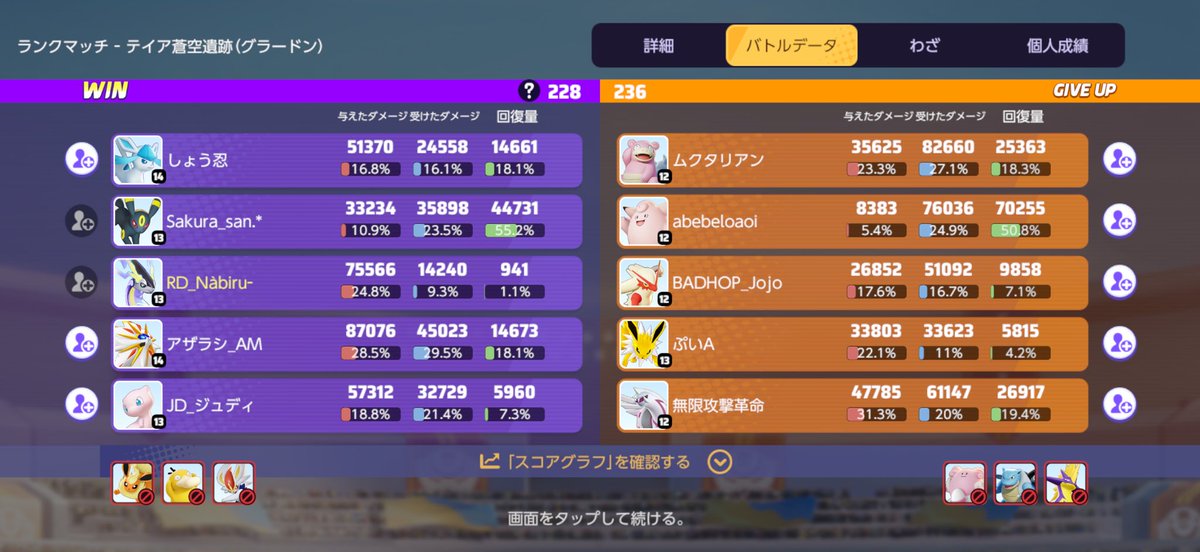 CHaso_nabiruu's tweet photo. ムクタリアン味方が近くに居ないのにボタンユナイト吐いてきて普通に弱すぎて草
しかも後攻ラスピでこれ相手にヤドラン取るのさすがにヤバすぎで草
あっ、バシャとパルキアはそもそもただの的なので論外でした^^ https://t.co/jeCeG4bMRY
