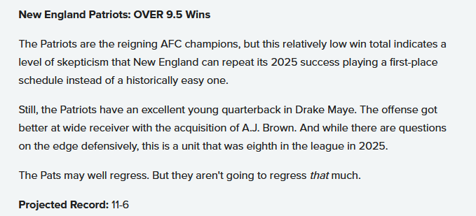 WelcomedRat4264's tweet photo. @BetMGM Each of the teams prior to the season looked far better than how they are now,
These are the win totals Bleacher Report projected. Ill do a follow up with BetMGM's own Projected if i can find it later. (LA was 13-4, but you knew that they were highly touted). https://t.co/befHblnAKk