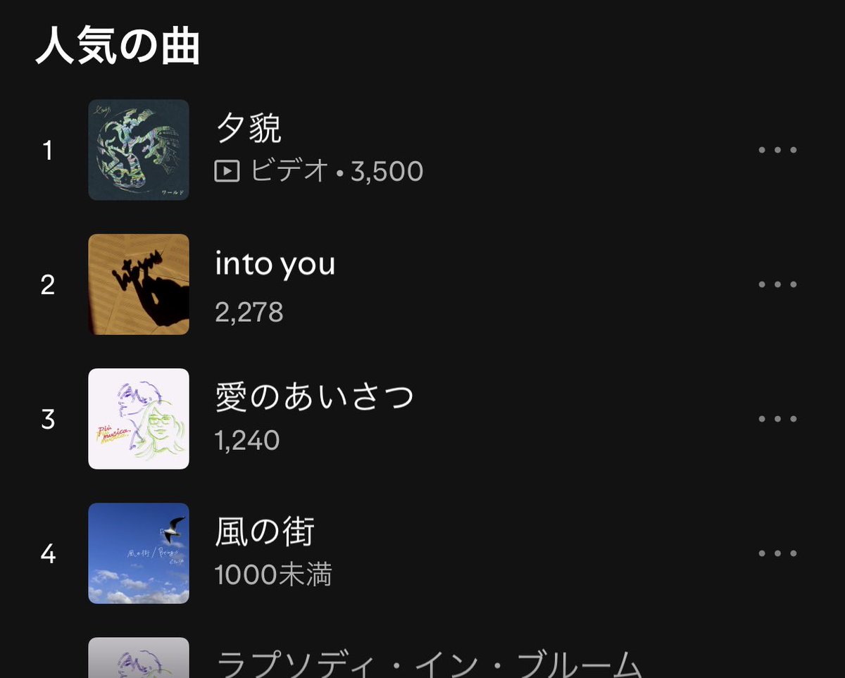 yoppy_gdr's tweet photo. into youはおれが2位に上げた 多分 https://t.co/DeLi0bn6l5