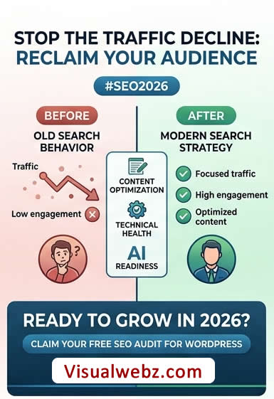 visualwebz's tweet photo. Traffic dropping? AI search &amp; zero-click results are changing the game. Adapt your strategy: https://t.co/GzcZbW26mv #SEO2026 https://t.co/FAtngvDGy5