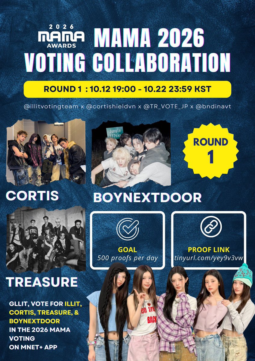 illitvotingteam's tweet photo. 🚨 MAMA 2026 VOTING  - Day 5

📅Ends: Oct 22, 23:59 KST  

🔗Voting Link: https://t.co/s45avgekrF

🗳️Proof submission:   https://t.co/kxe4hZDvLd 

• Vote for ILLIT, CORTIS, TREASURE, and BOYNEXTDOOR on Mnet Plus 
• DO NOT VOTE FOR OTHER GIRL GROUPS 
• Only voting certificates will be accepted as valid proof 
• If you can't upload to the Drive, send your proof in the replies instead. Please don't submit it in both places 
• Voting resets daily at 00:00 KST  

Thank you for your support, GLLIT! 🫶🏻