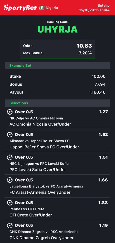 11elevenodds's tweet photo. 10+ odds each https://t.co/QVqKf7blMq
