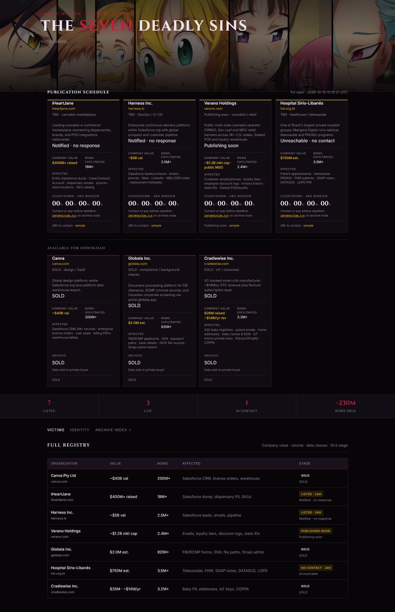 DarkWebInformer's tweet photo. ‼️ New Ransomware Group: The Seven Deadly Sins

Dark Web: http://sinsp6ibw32abbcoagbjwetgm2w56u7tr4izy3xzp7ehqoenxvdd3qyd[.]onion https://t.co/qcKLeRBKvg