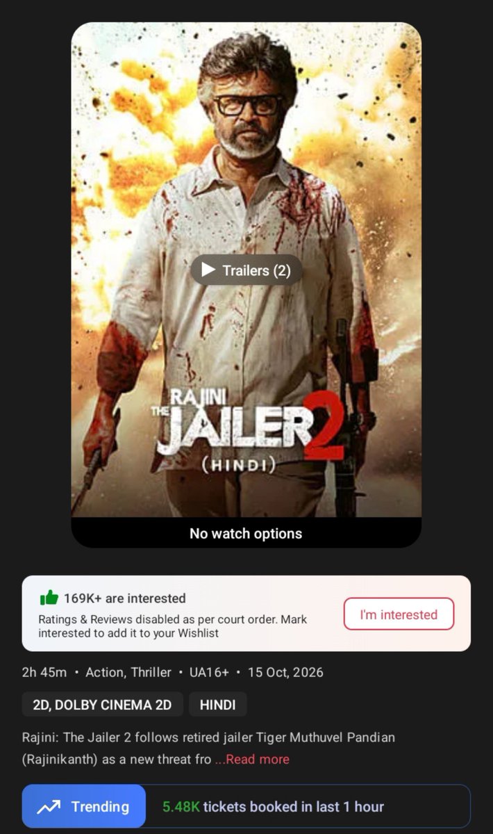 im_avi_nash_'s tweet photo. 82.22k 🔥 highest bms peak hour for Kollywood 
Thalaivar nirandharam 🤘🏻
@rajinikanth ⭐
#Jailer2 https://t.co/yyrF1stfFa