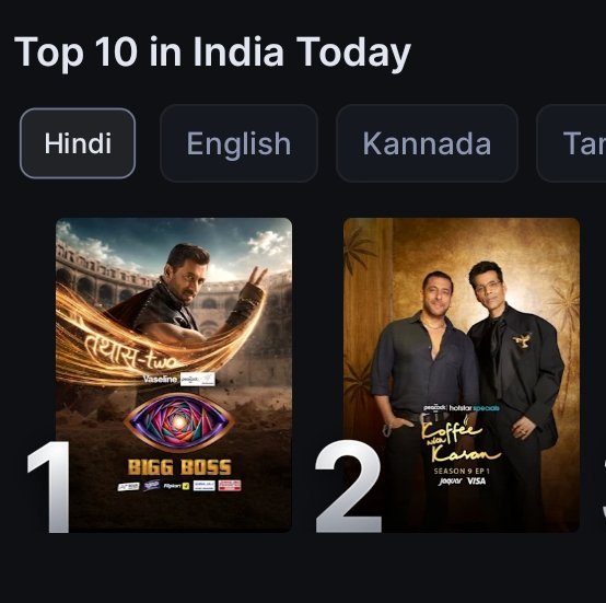 Freak4Salman's tweet photo. #BB20 and #KoffeeWithKaran are currently the top two trending streaming properties on Jio Hotstar.

The Brand.. The Megastar #SalmanKhan🔥 https://t.co/2VbxS8j2dR
