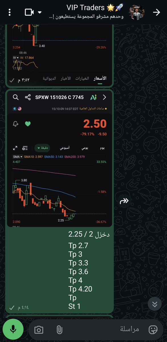 exnwyh's tweet photo. 🚀🔥 **نتائج تداول SPX CALL اليوم | عوائد استثنائية!**

📊 **سعر الدخول ➜ سعر الخروج | نسبة الربح**

🔹 **SPX CALL 7730**
• 4.00 ➜ 7.90  | 🟢 **+97.50%**
• 4.40 ➜ 18.70 | 🚀 **+325%**

🔹 **SPX CALL 7740**
• 3.00 ➜ 5.50  | 🟢 **+83.33%**
• 3.00 ➜ 13.50 | 🚀 **+350%**

🔹 **SPX CALL 7745**
• 2.00 ➜ 4.60  | 🟢 **+130%**
• 2.40 ➜ 11.70 | 🚀 **+387.50%**

🔹 **SPX CALL 7750**
• 1.80 ➜ 9.30 | 🔥 **+416.67%**

━━━━━━━━━━━━━━

🏆 **أعلى عائد: +416.67%**
💥 **3 صفقات حققت عوائد تجاوزت 300%!**

📌 الأسعار بالدولار لكل وحدة من قيمة العقد المعروضة، ونسب الربح محسوبة على أساس تغير سعر الدخول والخروج، قبل العمولات والانزلاق السعري.

⚠️ النتائج السابقة لا تضمن تكرار الأداء مستقبلًا.

#SPX #SPXW #Options #تداول #الأسهم_الأمريكية