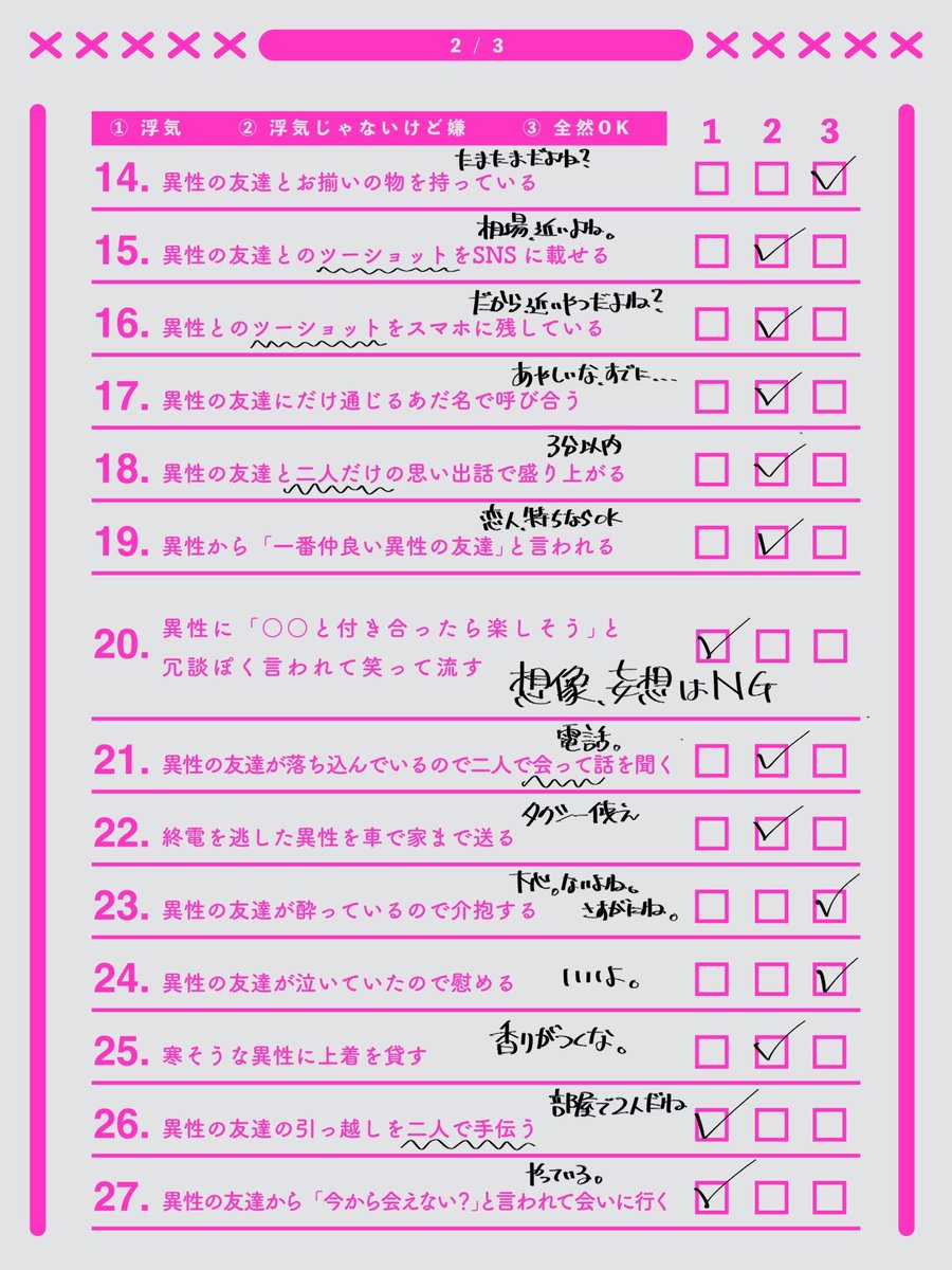 izumi_suo_'s tweet photo. 丁寧に『これって浮気?判定シート』実装。
たまにはこーゆーのもね...

独占欲は強め異論は認める https://t.co/S0EPG8gtm8